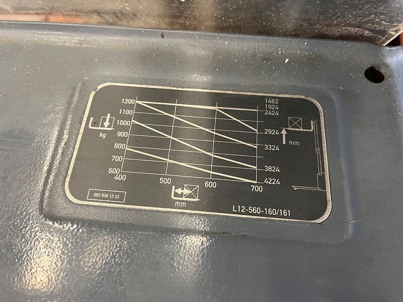 Linde | L12 Ameise Gabelstapler, elektrisch | so001350 I24